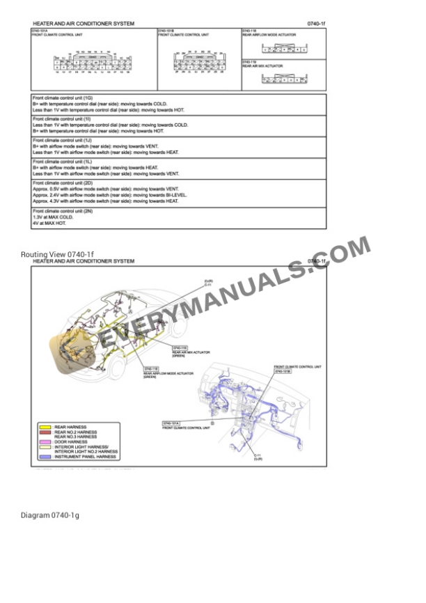 Mazda Truck CX-9 FWD 2011 Electrical Diagrams V6-3.7L 7 Mazda Truck CX-9 FWD 2011 Electrical Diagrams V6-3.7L - Image 5