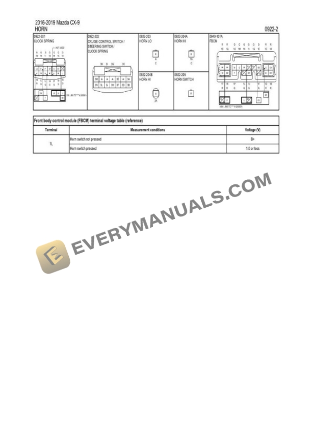Mazda Truck CX-9 FWD 2016 Electrical Diagrams L4-2.5L Turbo (SKYACTIV-G) 5 Mazda Truck CX-9 FWD 2016 Electrical Diagrams L4-2.5L Turbo (SKYACTIV-G) - Image 3