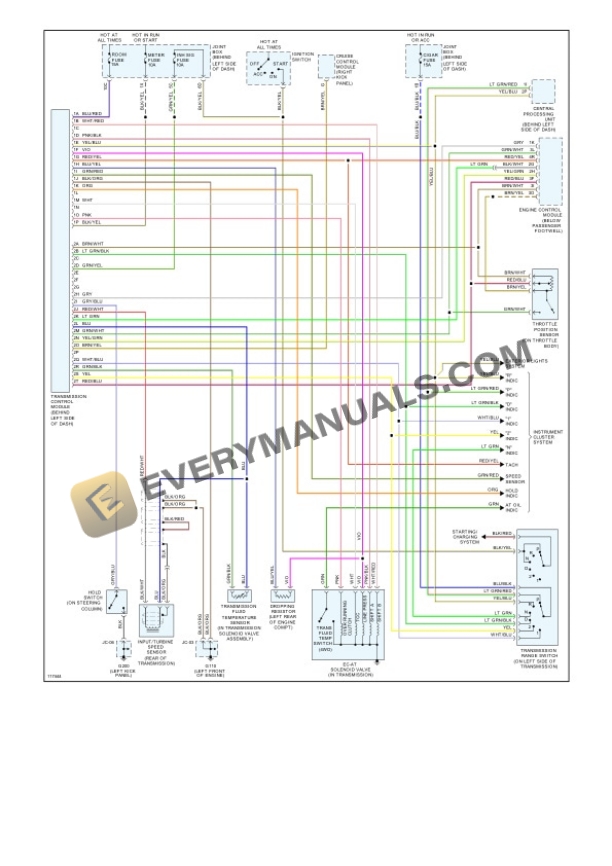 Mazda Truck MPV LX 2WD 1997 Electrical Diagrams V6-3.0L SOHC 4 Mazda Truck MPV LX 2WD 1997 Electrical Diagrams V6-3.0L SOHC - Image 2