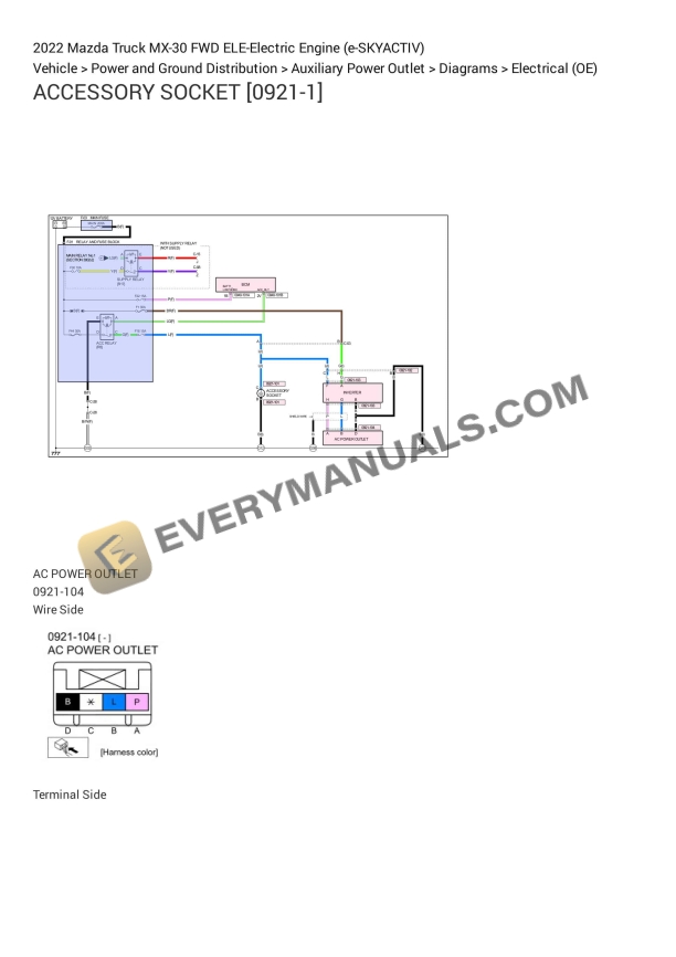 Mazda Truck MX-30 FWD 2022 Electrical Diagrams ELE-Electric Engine (e-SKYACTIV)