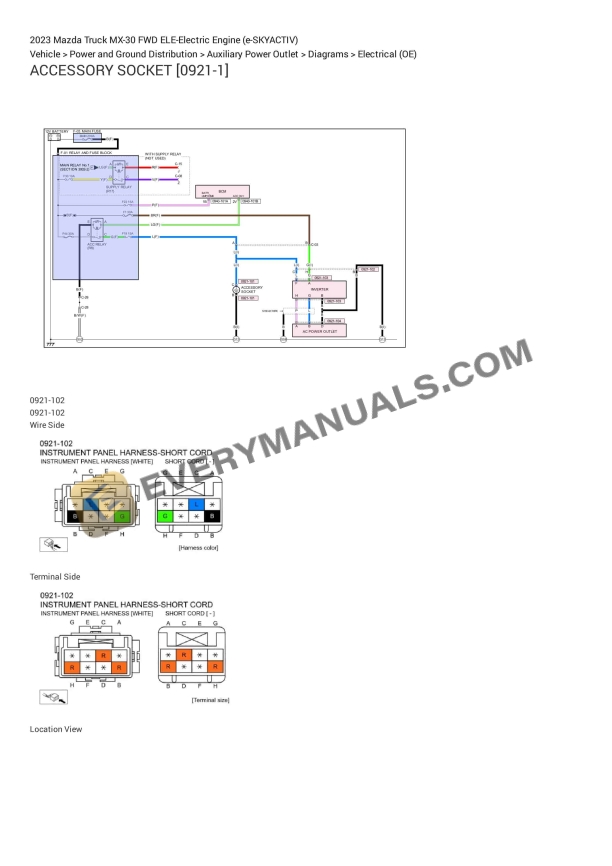 Mazda Truck MX-30 FWD 2023 Electrical Diagrams ELE-Electric Engine (e-SKYACTIV)