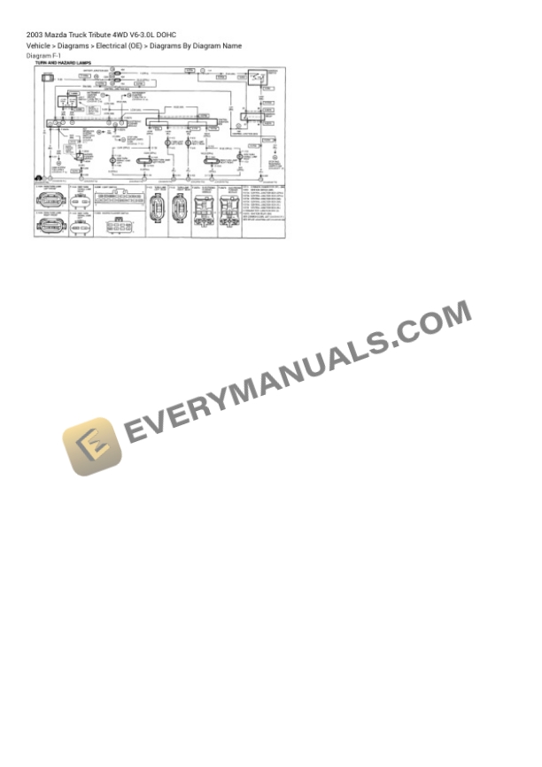 Mazda Truck Tribute 4WD 2003 Electrical Diagrams V6-3.0L DOHC 4 Mazda Truck Tribute 4WD 2003 Electrical Diagrams V6-3.0L DOHC - Image 2