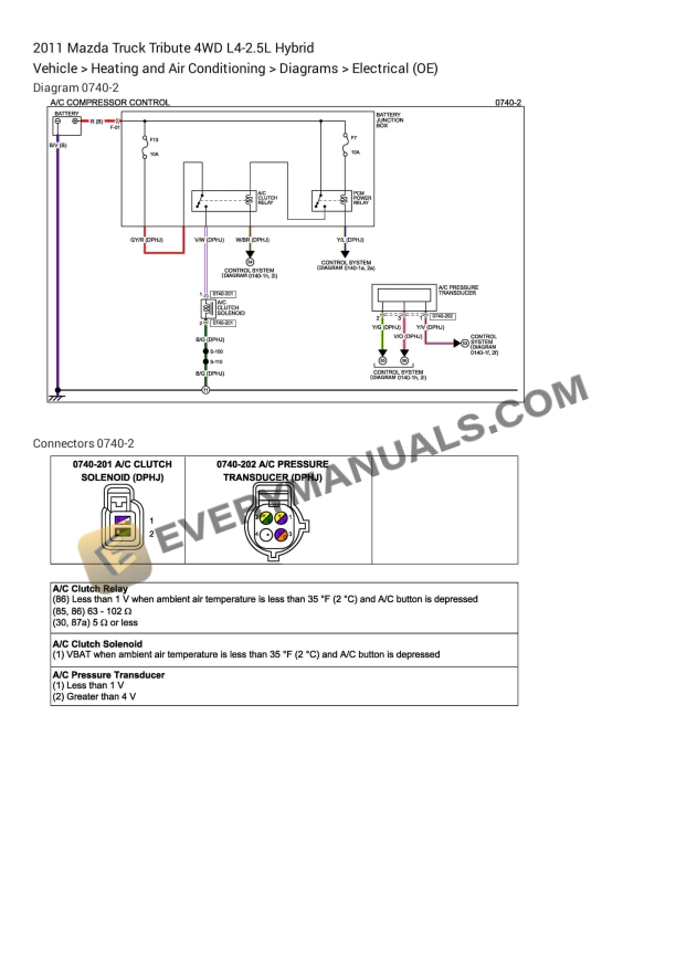 mazda truck tribute 4wd 2011 electrical diagrams l4 25l hybrid 1