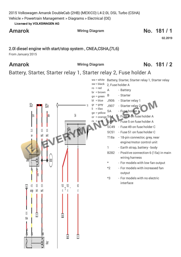 Volkswagen Amarok DoubleCab (2HB) (MEXICO) 2015 Electrical Diagrams L4-2.0L DSL Turbo (CSHA)