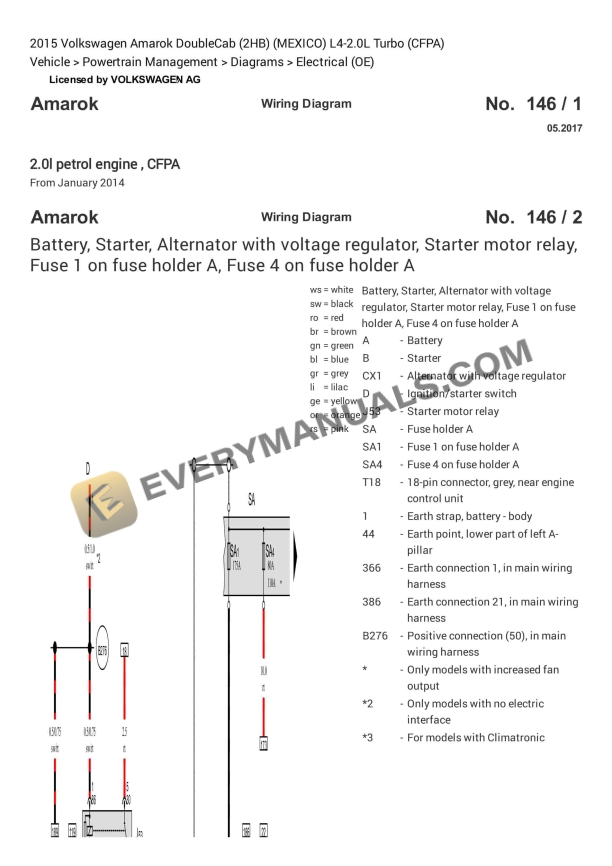 Volkswagen Amarok DoubleCab (2HB) (MEXICO) 2015 Electrical Diagrams L4-2.0L Turbo (CFPA)