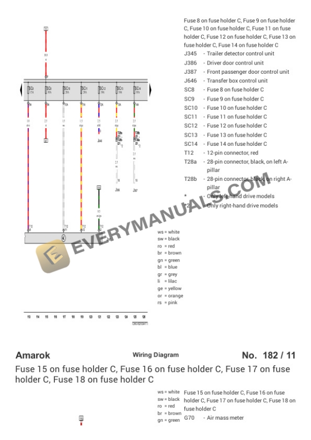 Volkswagen Amarok DoubleCab (2HB) (MEXICO) 2015 Electrical Diagrams L4-2.0L Turbo (CFPA) 5 Volkswagen Amarok DoubleCab (2HB) (MEXICO) 2015 Electrical Diagrams L4-2.0L Turbo (CFPA) - Image 3