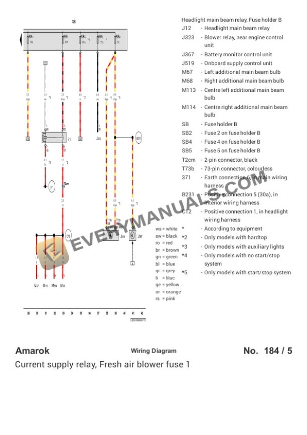 Volkswagen Amarok DoubleCab (2HB) (MEXICO) 2016 Electrical Diagrams L4-2.0L Turbo (CFPA) 5 Volkswagen Amarok DoubleCab (2HB) (MEXICO) 2016 Electrical Diagrams L4-2.0L Turbo (CFPA) - Image 3