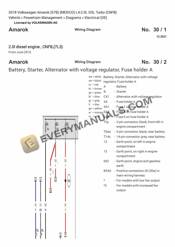 Volkswagen Amarok (S7B) (MEXICO) 2018 Electrical Diagrams L4-2.0L DSL Turbo (CNFB) 2 volkswagen amarok s7b mexico 2018 electrical diagrams l4 20l dsl turbo cnfb 1