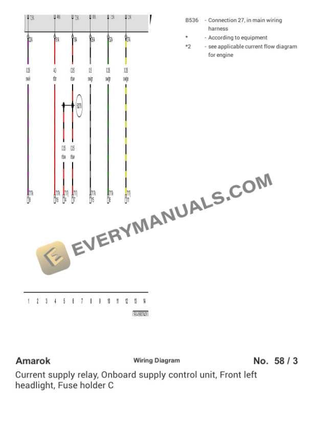 Volkswagen Amarok (S7B) (MEXICO) 2018 Electrical Diagrams L4-2.0L DSL Turbo (CSHA) 7 Volkswagen Amarok (S7B) (MEXICO) 2018 Electrical Diagrams L4-2.0L DSL Turbo (CSHA) - Image 5