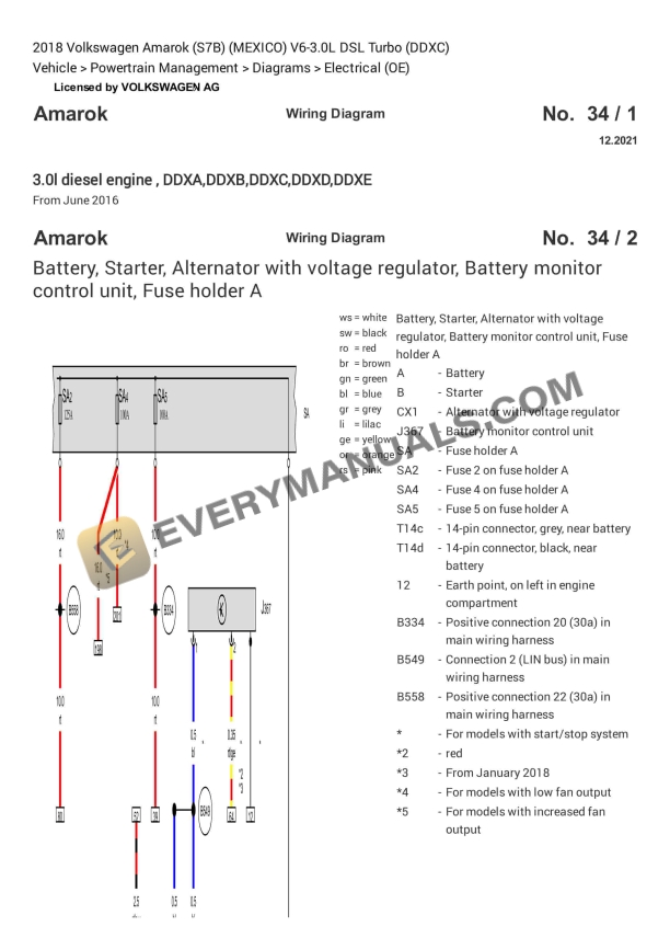 Volkswagen Amarok (S7B) (MEXICO) 2018 Electrical Diagrams V6-3.0L DSL Turbo (DDXC) 1 volkswagen amarok s7b mexico 2018 electrical diagrams v6 30l dsl turbo ddxc 1