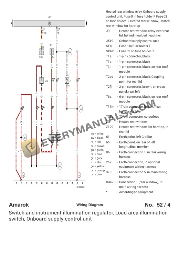 Volkswagen Amarok (S7B) (MEXICO) 2019 Electrical Diagrams L4-2.0L DSL Turbo (CSHA) 6 Volkswagen Amarok (S7B) (MEXICO) 2019 Electrical Diagrams L4-2.0L DSL Turbo (CSHA) - Image 4