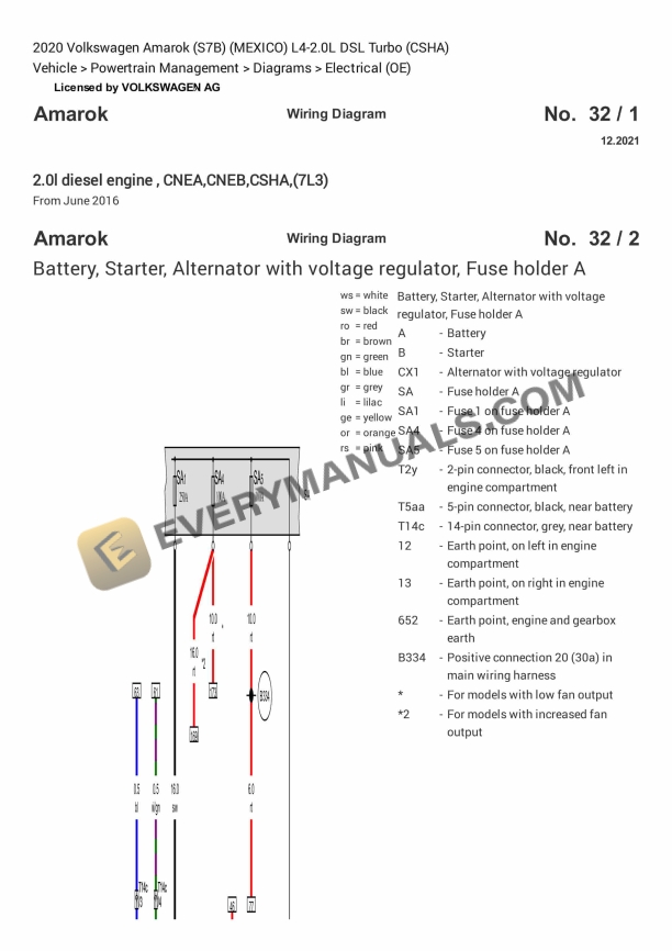 volkswagen amarok s7b mexico 2020 electrical diagrams l4 20l dsl turbo csha 1