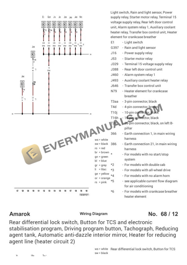 Volkswagen Amarok (S7B) (MEXICO) 2020 Electrical Diagrams L4-2.0L DSL Turbo (CSHA) 4 Volkswagen Amarok (S7B) (MEXICO) 2020 Electrical Diagrams L4-2.0L DSL Turbo (CSHA) - Image 2