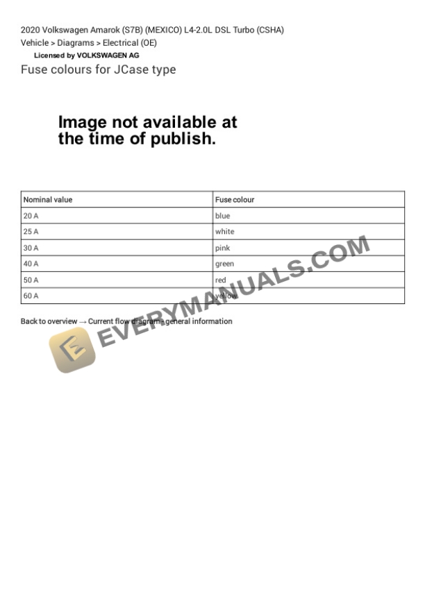 Volkswagen Amarok (S7B) (MEXICO) 2020 Electrical Diagrams L4-2.0L DSL Turbo (CSHA) 6 Volkswagen Amarok (S7B) (MEXICO) 2020 Electrical Diagrams L4-2.0L DSL Turbo (CSHA) - Image 4