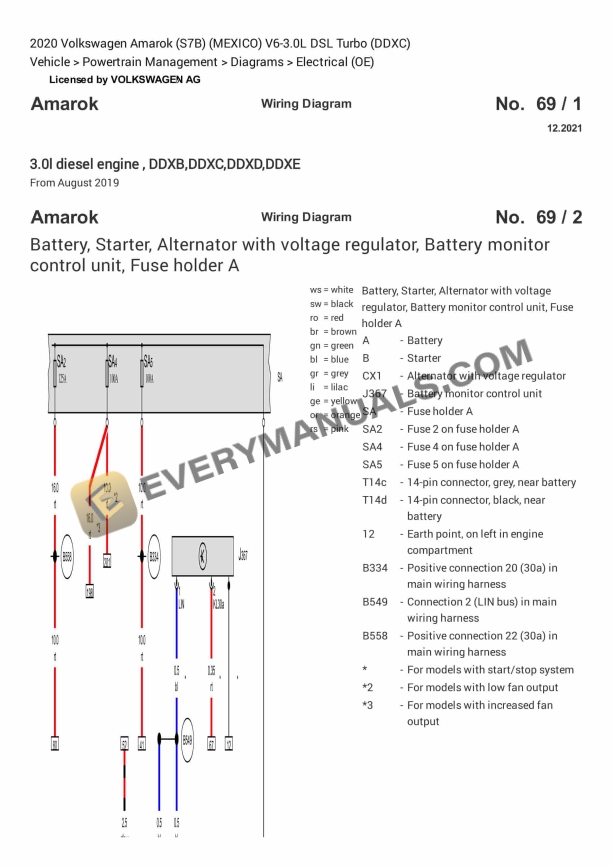 Volkswagen Amarok (S7B) (MEXICO) 2020 Electrical Diagrams V6-3.0L DSL Turbo (DDXC)