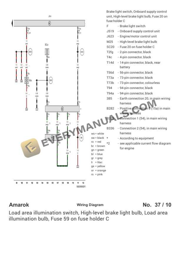 Volkswagen Amarok (S7B) (MEXICO) 2020 Electrical Diagrams V6-3.0L DSL Turbo (DDXC) 5 Volkswagen Amarok (S7B) (MEXICO) 2020 Electrical Diagrams V6-3.0L DSL Turbo (DDXC) - Image 3