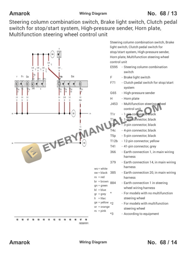 Volkswagen Amarok (S7B) (MEXICO) 2022 Electrical Diagrams V6-3.0L DSL Turbo (DDXC) 4 Volkswagen Amarok (S7B) (MEXICO) 2022 Electrical Diagrams V6-3.0L DSL Turbo (DDXC) - Image 2