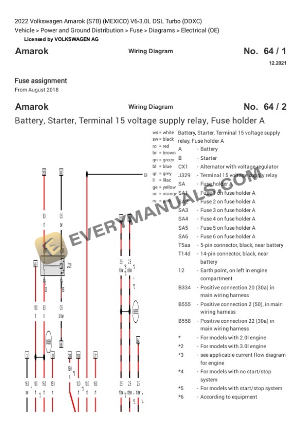 Volkswagen Amarok (S7B) (MEXICO) 2022 Electrical Diagrams V6-3.0L DSL Turbo (DDXC) 5 Volkswagen Amarok (S7B) (MEXICO) 2022 Electrical Diagrams V6-3.0L DSL Turbo (DDXC) - Image 3
