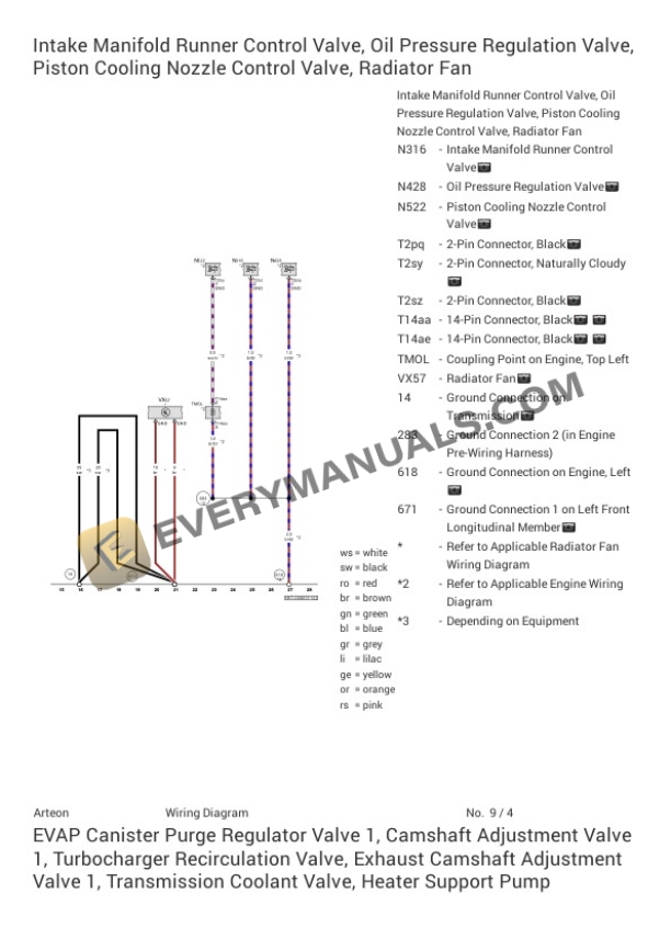 Volkswagen Arteon (3H7) 2019 Electrical Diagrams L4-2.0L Turbo (DLRB) 6 Volkswagen Arteon (3H7) 2019 Electrical Diagrams L4-2.0L Turbo (DLRB) - Image 4