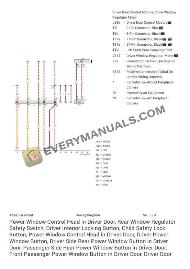 Volkswagen Atlas AWD (CA1) 2019 Electrical Diagrams V6-3.6L (CDVC) 4 Volkswagen Atlas AWD (CA1) 2019 Electrical Diagrams V6-3.6L (CDVC) - Image 2