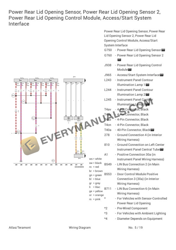 Volkswagen Atlas AWD (CA1) 2019 Electrical Diagrams V6-3.6L (CDVC) 5 Volkswagen Atlas AWD (CA1) 2019 Electrical Diagrams V6-3.6L (CDVC) - Image 3