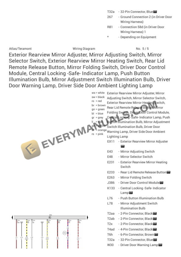 Volkswagen Atlas AWD (CA1) 2020 Electrical Diagrams V6-3.6L (CDVC) 4 Volkswagen Atlas AWD (CA1) 2020 Electrical Diagrams V6-3.6L (CDVC) - Image 2
