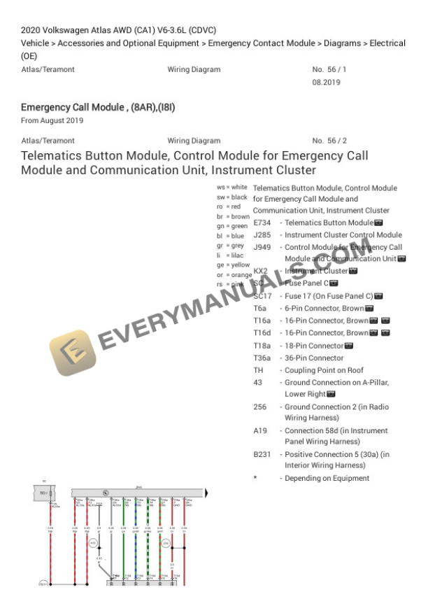 Volkswagen Atlas AWD (CA1) 2020 Electrical Diagrams V6-3.6L (CDVC) 5 Volkswagen Atlas AWD (CA1) 2020 Electrical Diagrams V6-3.6L (CDVC) - Image 3