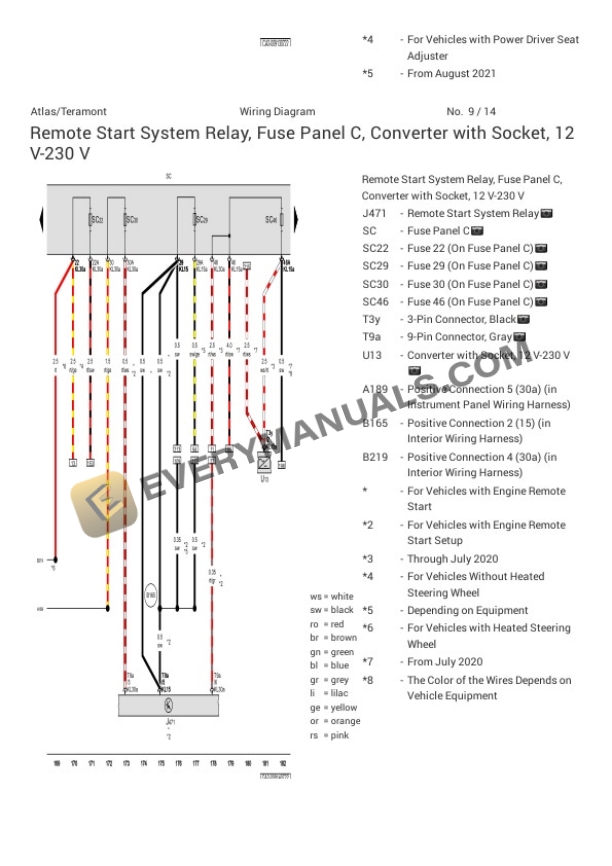 Volkswagen Atlas AWD (CA2) 2022 Electrical Diagrams L4-2.0L Turbo (DTFA) 5 Volkswagen Atlas AWD (CA2) 2022 Electrical Diagrams L4-2.0L Turbo (DTFA) - Image 3