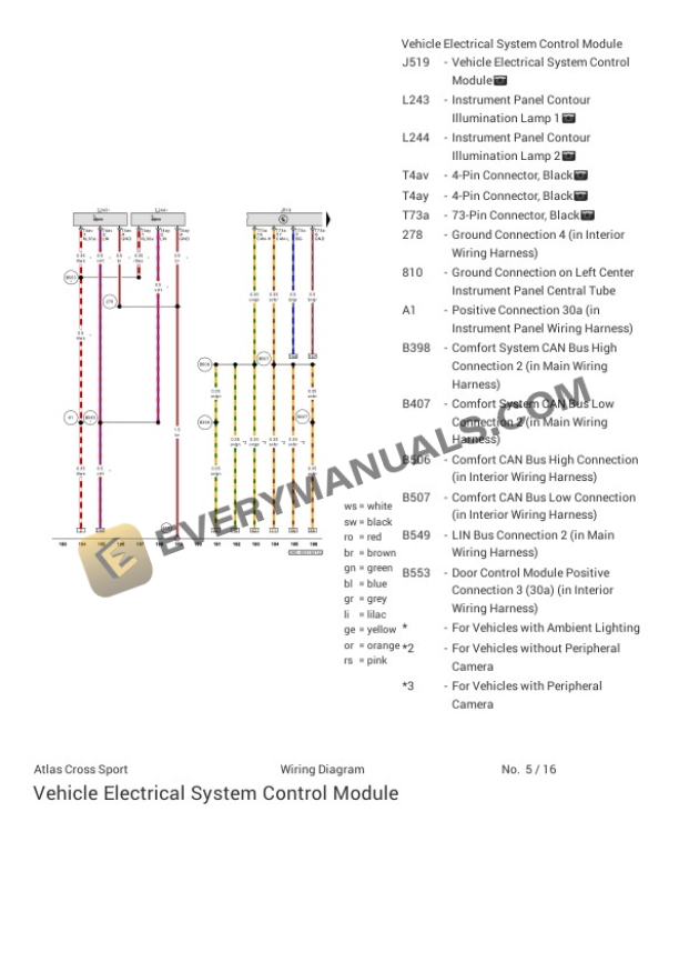 Volkswagen Atlas Cross Sport AWD (CMC) 2021 Electrical Diagrams L4-2.0L Turbo (DCGA) 4 Volkswagen Atlas Cross Sport AWD (CMC) 2021 Electrical Diagrams L4-2.0L Turbo (DCGA) - Image 2