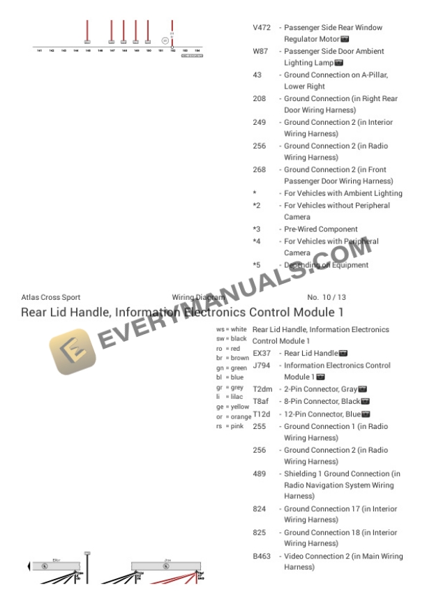 Volkswagen Atlas Cross Sport AWD (CMC) 2021 Electrical Diagrams L4-2.0L Turbo (DCGA) 5 Volkswagen Atlas Cross Sport AWD (CMC) 2021 Electrical Diagrams L4-2.0L Turbo (DCGA) - Image 3
