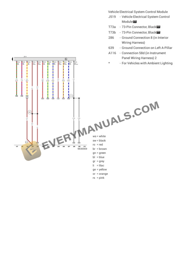 Volkswagen Atlas Cross Sport AWD (CMC) 2022 Electrical Diagrams V6-3.6L (CDVC) 4 Volkswagen Atlas Cross Sport AWD (CMC) 2022 Electrical Diagrams V6-3.6L (CDVC) - Image 2