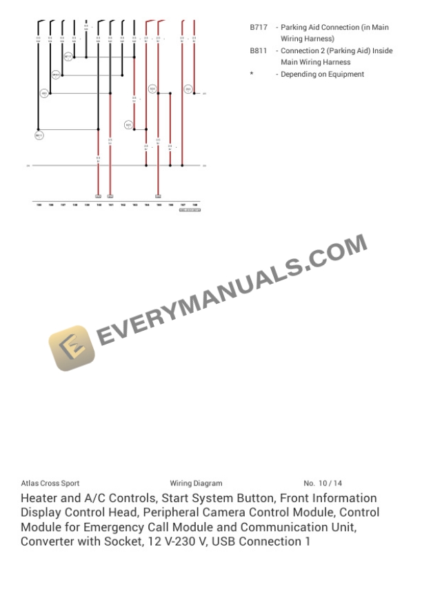 Volkswagen Atlas Cross Sport AWD (CMC) 2022 Electrical Diagrams V6-3.6L (CDVC) 5 Volkswagen Atlas Cross Sport AWD (CMC) 2022 Electrical Diagrams V6-3.6L (CDVC) - Image 3