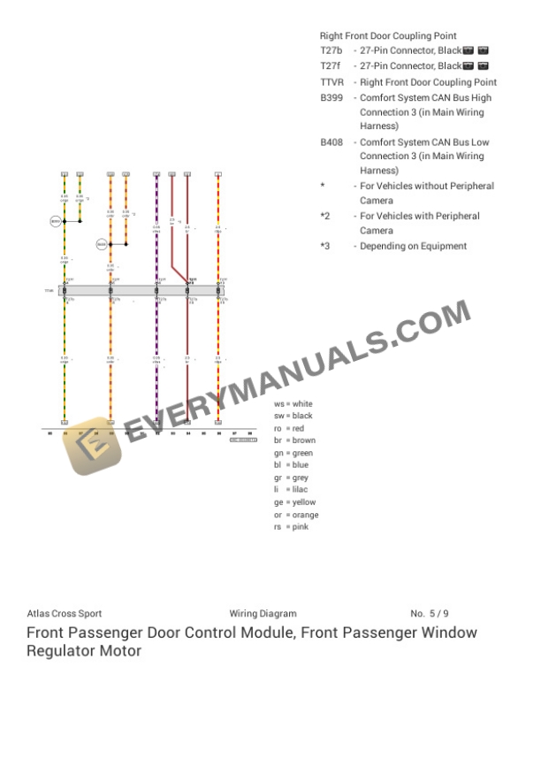 Volkswagen Atlas Cross Sport AWD (CMC) 2023 Electrical Diagrams V6-3.6L (CDVC) 4 Volkswagen Atlas Cross Sport AWD (CMC) 2023 Electrical Diagrams V6-3.6L (CDVC) - Image 2