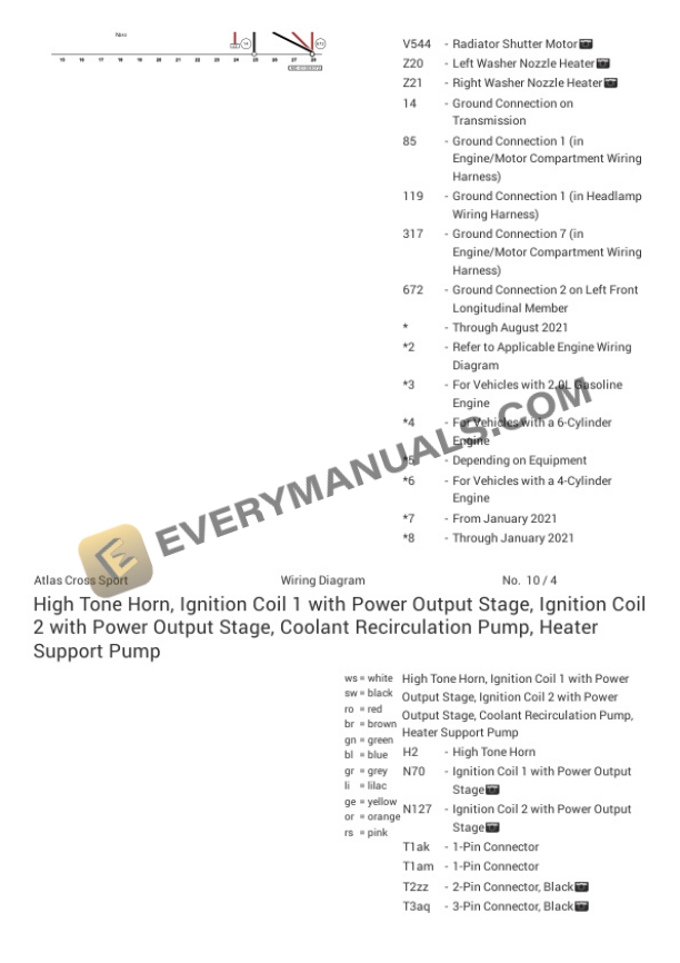Volkswagen Atlas Cross Sport AWD (CMC) 2023 Electrical Diagrams V6-3.6L (CDVC) 5 Volkswagen Atlas Cross Sport AWD (CMC) 2023 Electrical Diagrams V6-3.6L (CDVC) - Image 3