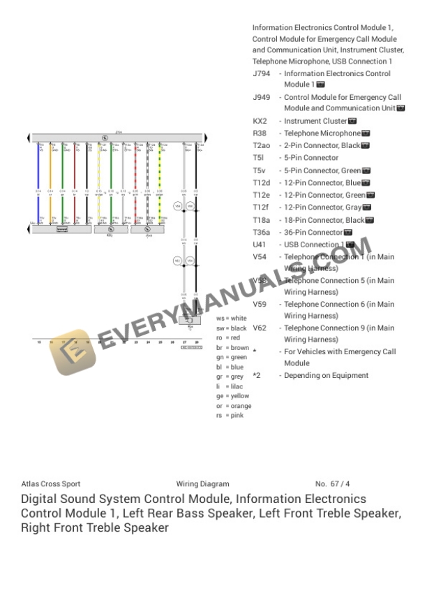 Volkswagen Atlas Cross Sport AWD (CMC) 2023 Electrical Diagrams V6-3.6L (CDVC) 6 Volkswagen Atlas Cross Sport AWD (CMC) 2023 Electrical Diagrams V6-3.6L (CDVC) - Image 4