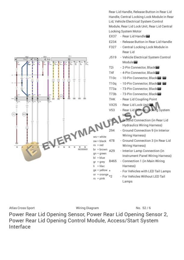 Volkswagen Atlas Cross Sport AWD (CMC) 2023 Electrical Diagrams V6-3.6L (CDVC) 7 Volkswagen Atlas Cross Sport AWD (CMC) 2023 Electrical Diagrams V6-3.6L (CDVC) - Image 5