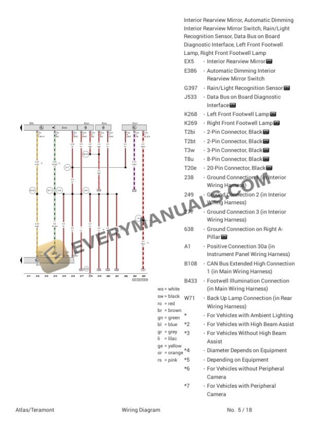 Volkswagen Atlas FWD (CA1) 2018 Electrical Diagrams V6-3.6L (CDVC) 5 Volkswagen Atlas FWD (CA1) 2018 Electrical Diagrams V6-3.6L (CDVC) - Image 3