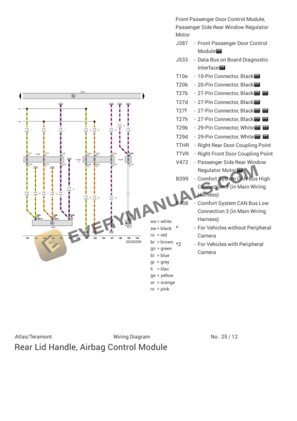 Volkswagen Atlas FWD (CA1) 2020 Electrical Diagrams L4-2.0L Turbo (DCGA) 7 Volkswagen Atlas FWD (CA1) 2020 Electrical Diagrams L4-2.0L Turbo (DCGA) - Image 5