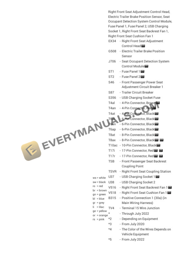 Volkswagen Atlas FWD (CA2) 2021 Electrical Diagrams L4-2.0L Turbo (DCGA) 5 Volkswagen Atlas FWD (CA2) 2021 Electrical Diagrams L4-2.0L Turbo (DCGA) - Image 3