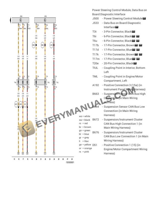 Volkswagen Atlas FWD (CA2) 2022 Electrical Diagrams L4-2.0L Turbo (DTFA) 7 Volkswagen Atlas FWD (CA2) 2022 Electrical Diagrams L4-2.0L Turbo (DTFA) - Image 5