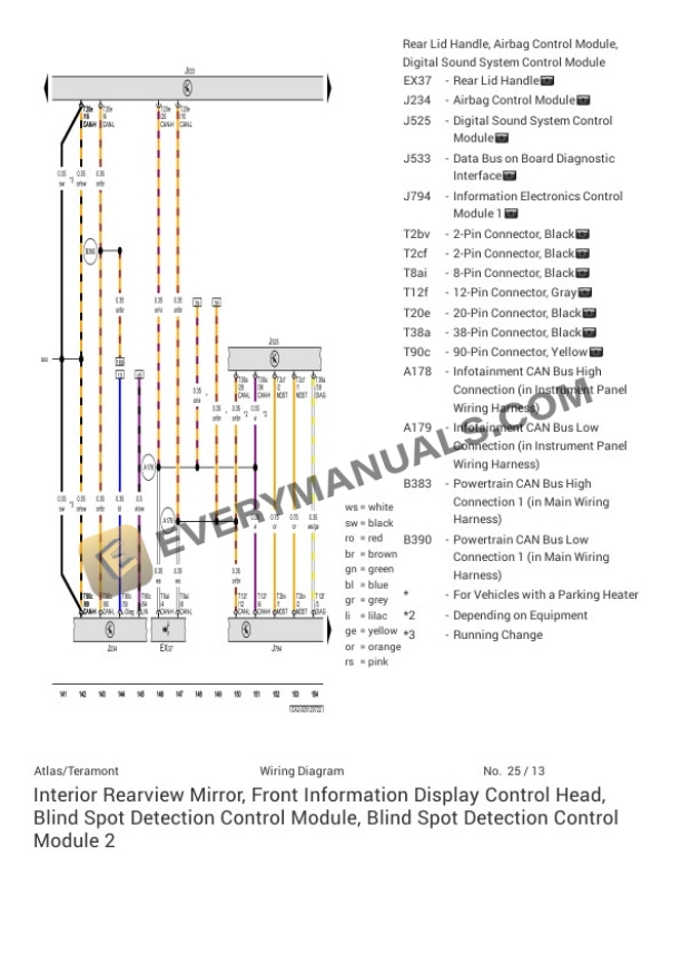 Volkswagen Atlas FWD (CA2) 2023 Electrical Diagrams L4-2.0L Turbo (DTFA) 7 Volkswagen Atlas FWD (CA2) 2023 Electrical Diagrams L4-2.0L Turbo (DTFA) - Image 5
