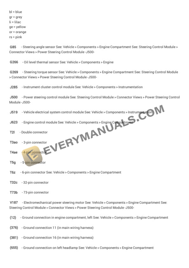 Volkswagen Beetle Convertible (5C7) 2015 Electrical Diagrams L4-1.8L Turbo (CPKA) 4 Volkswagen Beetle Convertible (5C7) 2015 Electrical Diagrams L4-1.8L Turbo (CPKA) - Image 2