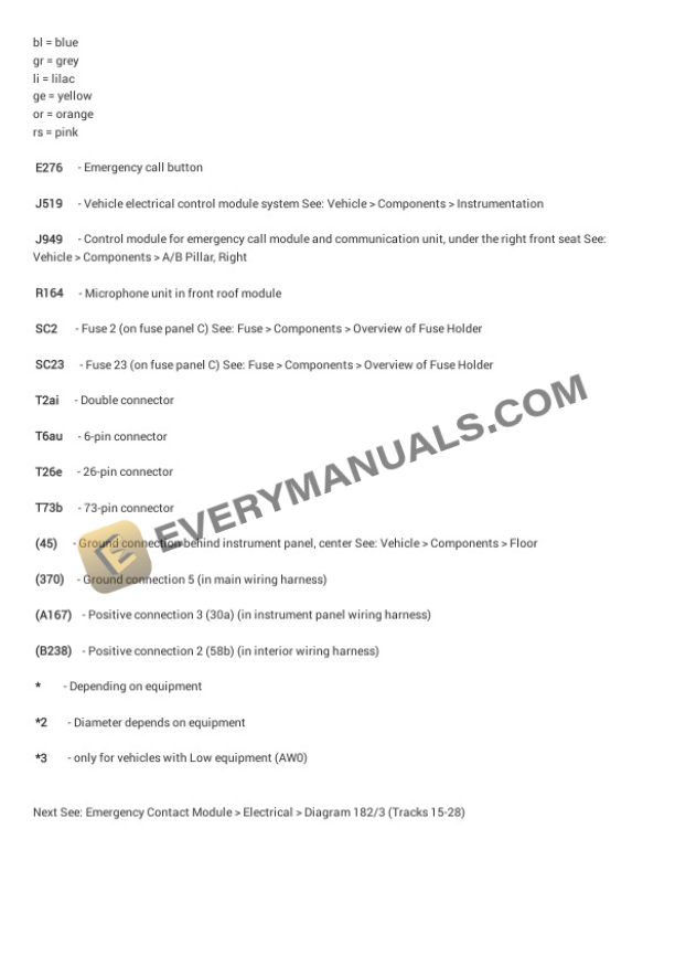 Volkswagen Beetle Convertible (5C7) 2015 Electrical Diagrams L4-1.8L Turbo (CPKA) 6 Volkswagen Beetle Convertible (5C7) 2015 Electrical Diagrams L4-1.8L Turbo (CPKA) - Image 4