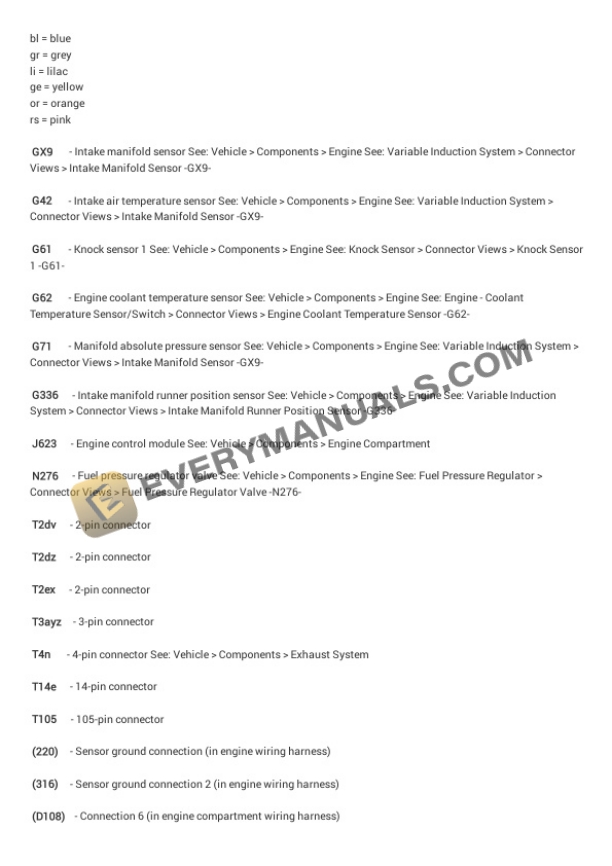Volkswagen Beetle Convertible (5C7) 2015 Electrical Diagrams L4-2.0L Turbo (CPLA) 7 Volkswagen Beetle Convertible (5C7) 2015 Electrical Diagrams L4-2.0L Turbo (CPLA) - Image 5