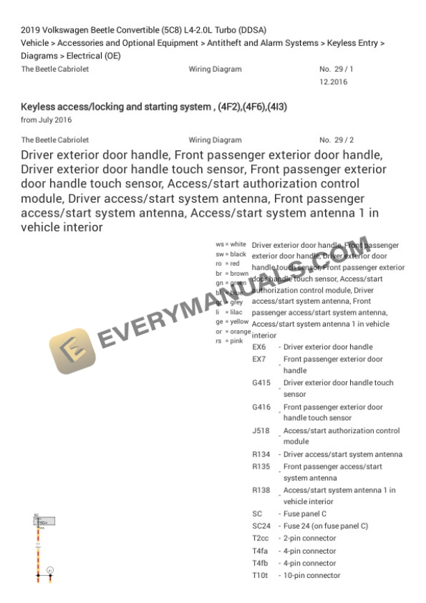 Volkswagen Beetle Convertible (5C8) 2019 Electrical Diagrams L4-2.0L Turbo (DDSA) 7 Volkswagen Beetle Convertible (5C8) 2019 Electrical Diagrams L4-2.0L Turbo (DDSA) - Image 5