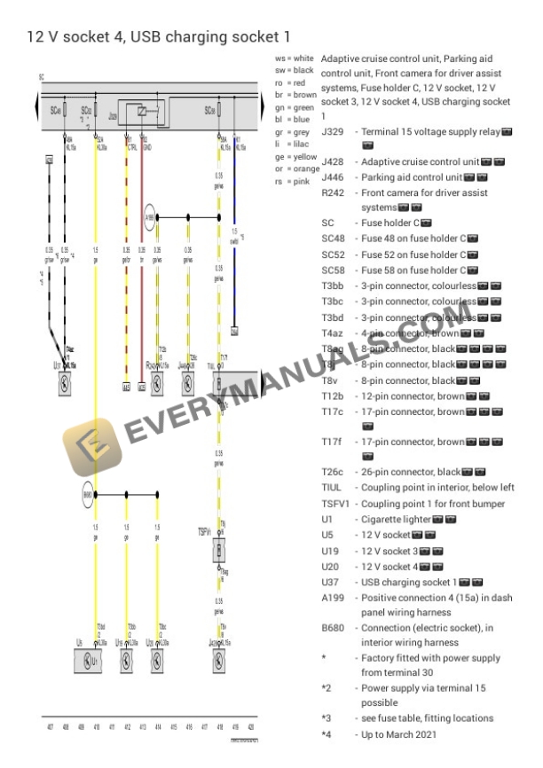 Volkswagen Caddy KA (SBA) (MEXICO) 2023 Electrical Diagrams L4-2.0L DSL Turbo (CRVD) 5 Volkswagen Caddy KA (SBA) (MEXICO) 2023 Electrical Diagrams L4-2.0L DSL Turbo (CRVD) - Image 3