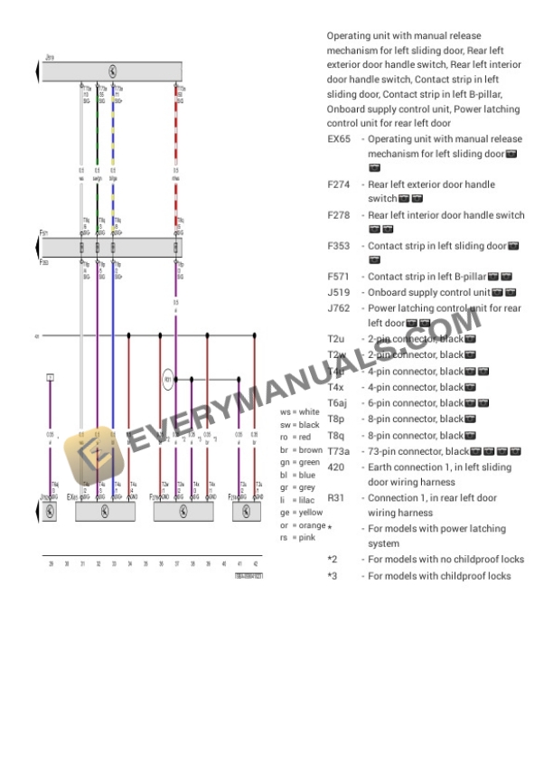 Volkswagen Caddy KO (SBB) (MEXICO) 2022 Electrical Diagrams L4-1.6L (DWYA) 6 Volkswagen Caddy KO (SBB) (MEXICO) 2022 Electrical Diagrams L4-1.6L (DWYA) - Image 4