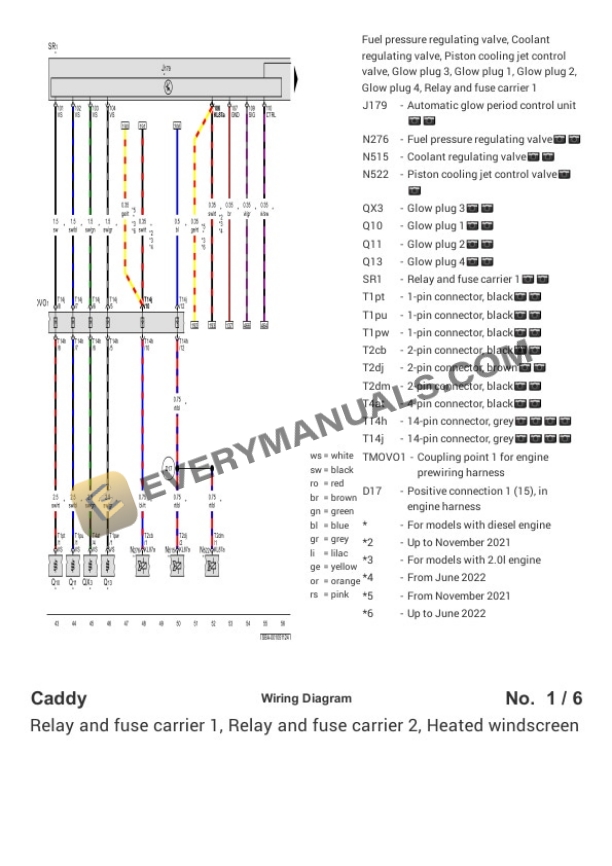 Volkswagen Caddy KO (SBB) (MEXICO) 2023 Electrical Diagrams L4-1.6L (DWYA) 4 Volkswagen Caddy KO (SBB) (MEXICO) 2023 Electrical Diagrams L4-1.6L (DWYA) - Image 2