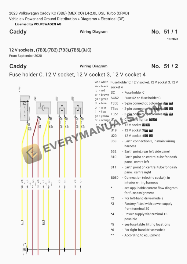 Volkswagen Caddy KO (SBB) (MEXICO) 2023 Electrical Diagrams L4-2.0L DSL Turbo (CRVD)