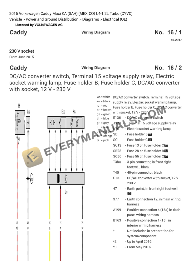 Volkswagen Caddy Maxi KA (SAH) (MEXICO) 2016 Electrical Diagrams L4-1.2L Turbo (CYVC)
